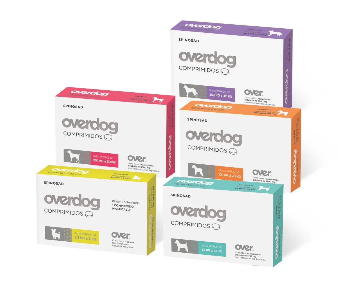 overdog-comrpimidos